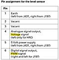 Click image for larger version

Name:	Angle_Sensor_PinOut.jpg
Views:	623
Size:	70,9 Kt
ID:	1975436