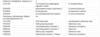 Click image for larger version

Name:	Näyttökuva 2024-10-24 kello 20.34.39.png
Views:	2497
Size:	455,8 Kt
ID:	1978728