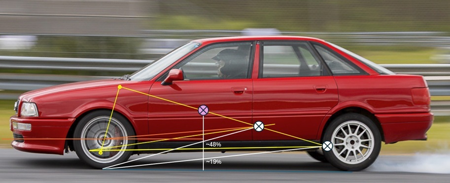 Click image for larger version  Name:	antidive.jpg Views:	26 Size:	96.6 KB ID:	1992970