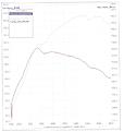 Click image for larger version

Name:	Teho 1.4 bar.jpg
Views:	542
Size:	33,0 Kt
ID:	1598848