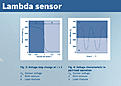 Click image for larger version

Name:	Lambda anturi.jpg
Views:	339
Size:	389,8 Kt
ID:	1624689