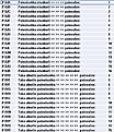 Click image for larger version

Name:	A5_S5 jousien painoluokat.jpg
Views:	845
Size:	291,9 Kt
ID:	1633113