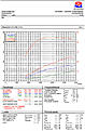 Click image for larger version

Name:	125&amp;amp;221.jpg
Views:	1912
Size:	129,4 Kt
ID:	1646296