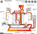 Click image for larger version

Name:	vakiocooling.PNG
Views:	1884
Size:	163,7 Kt
ID:	1930477