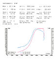 Click image for larger version

Name:	audi_urs4_dyno_test_billet_hx40.jpg
Views:	216
Size:	126,3 Kt
ID:	1941728